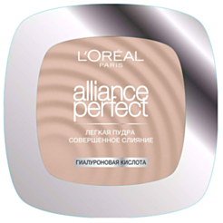 Kirşan Loreal Alliance Perfect 4