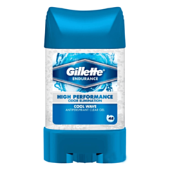 Gel Antiperspirant Gillette Cool Wave 70 ml