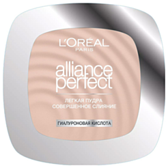 Kirşan Loreal Alliance Perfect R2