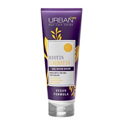 Kondisioner Urban Biotin Və Keratin 250 ml